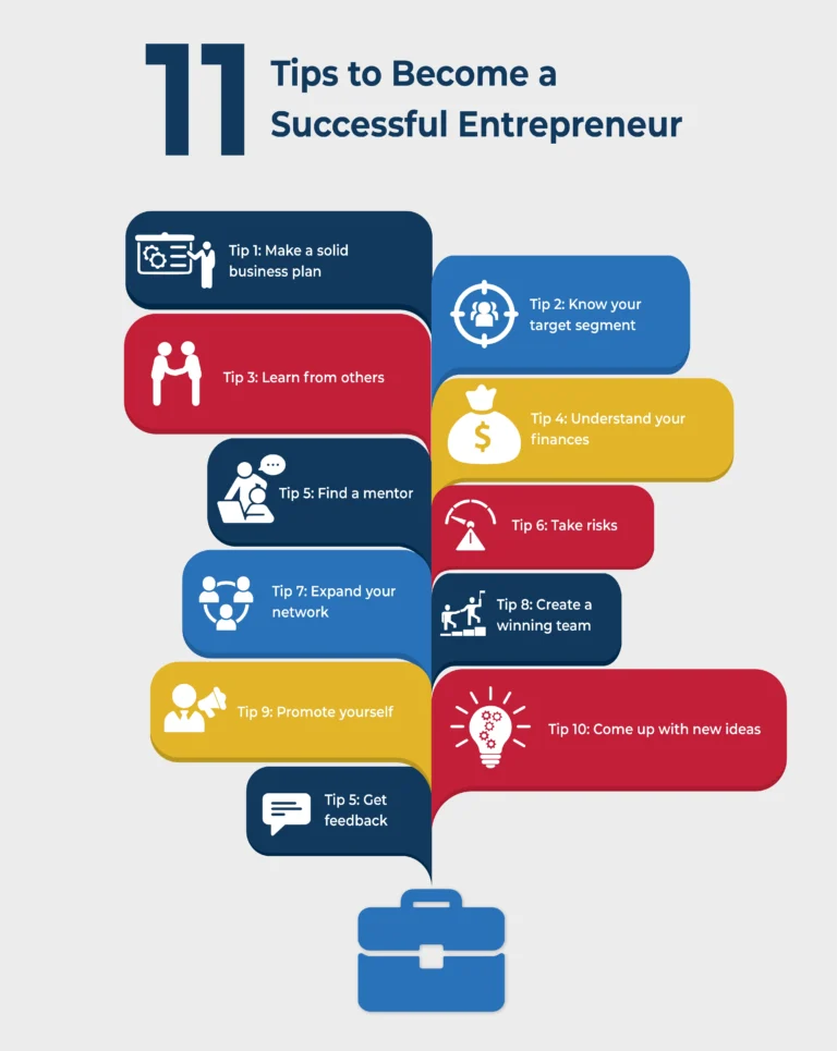 6 tips to manage your life as an entrepreneur